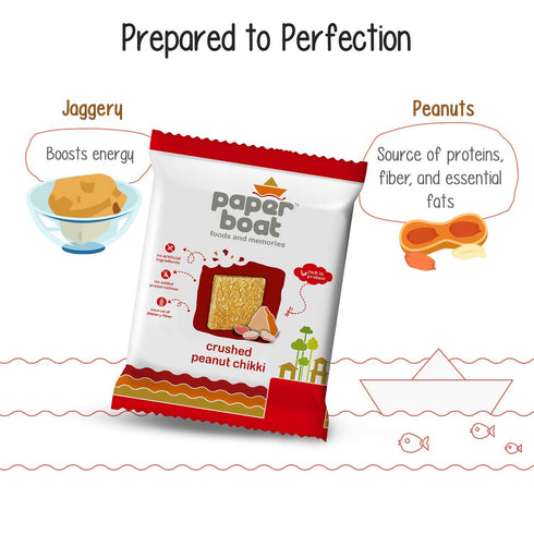 Tropical Forest Honey